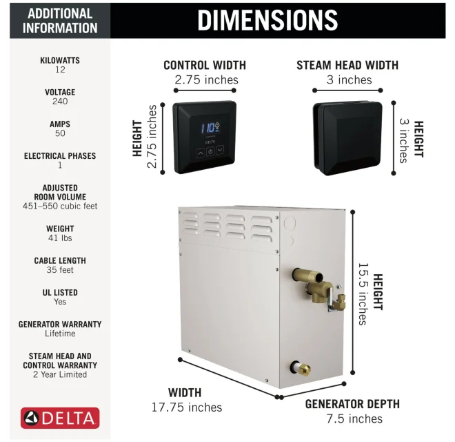 DELTA 5P-EST07-PR SimpleSteam™ Kit - 7.5kW In Lumicoat®